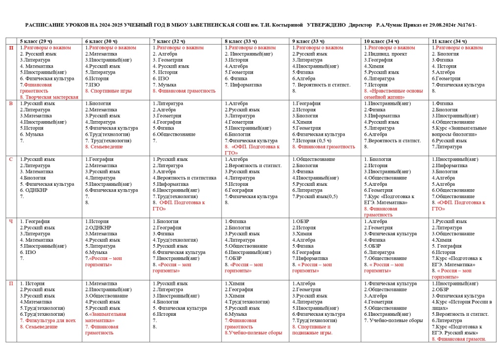 РАСПИСАНИЕ УРОКОВ 2024-2025 уч.г._page-0001.jpg