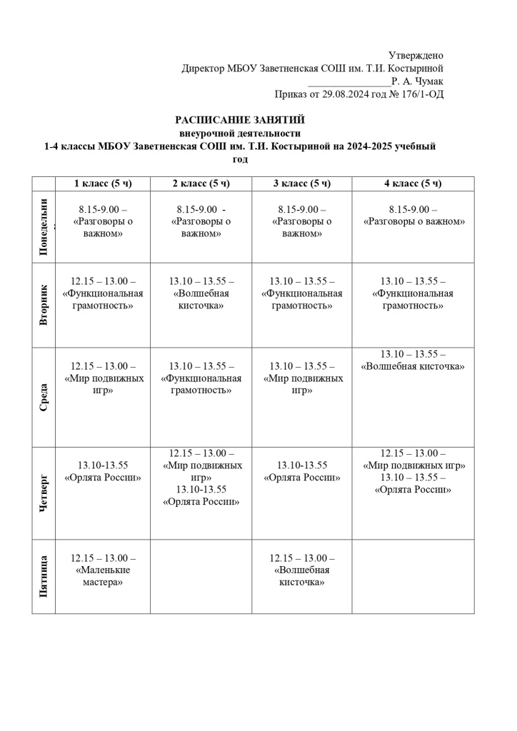 РАСПИСАНИЕ ВНЕУРОЧКИ 2024 1-4 кл_page-0001.jpg