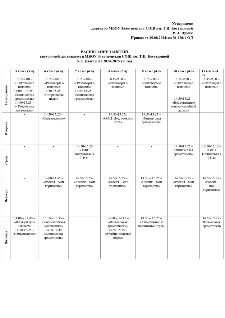 РАСПИСАНИЕ ВНЕУРОЧКИ 5-11 кл 2024_page-0001.jpg