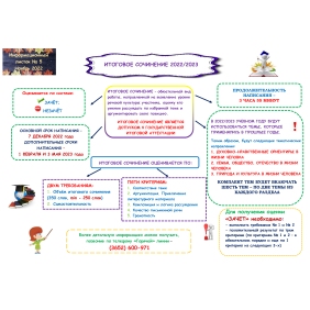 Информационный листок № 5. Итоговое сочинение 2022-2023