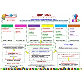 Информационный листок №11. Февраль 2022 г.